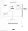 Fig. 03 - Integrated systems for electronic bill presentment and payment