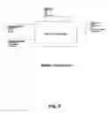 Fig. 04 - Integrated systems for electronic bill presentment and payment