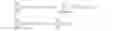 Fig. 07 - System and method of implementing massive early terminations of long term financial contracts