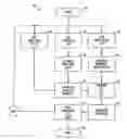 Fig. 01 - SYSTEM AND METHOD FOR GENERATING REAL-TIME INDICATORS IN A TRADING LIST OR PORTFOLIO