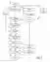 Fig. 06 - SYSTEM AND METHOD FOR FACILITATING EXCHANGE OF ESCROWED FUNDS