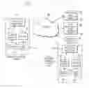 Fig. 02 - METHOD AND APPARATUS FOR MANAGING OWNERSHIP OF VIRTUAL PROPERTY