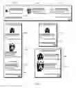 Fig. 09 - Profile Advertisements