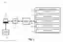 Fig. 04 - IDENTITY VERIFICATION SYSTEMS