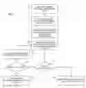 Fig. 05 - SYSTEM AND METHOD FOR SECURING PAYMENT