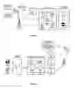 Fig. 03 - Electronic transaction fraud prevention