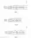 Fig. 04 - SECURITY SERVICE LEVEL AGREEMENTS WITH PUBLICLY VERIFIABLE PROOFS OF COMPLIANCE