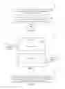 Fig. 06 - SECURITY SERVICE LEVEL AGREEMENTS WITH PUBLICLY VERIFIABLE PROOFS OF COMPLIANCE