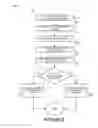 Fig. 06 - METHODS AND SYSTEMS FOR IN-GAME ADVERTISING