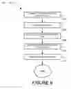 Fig. 08 - METHODS AND SYSTEMS FOR IN-GAME ADVERTISING