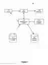 Fig. 02 - AUTHENTICATED PAYMENT