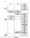 Fig. 03 - AUTHENTICATED PAYMENT