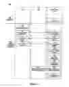Fig. 04 - AUTHENTICATED PAYMENT
