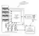 Fig. 01 - METHODS AND APPARATUS FOR A FINANCIAL DOCUMENT CLEARINGHOUSE AND SECURE DELIVERY NETWORK