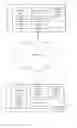 Fig. 22 - METHODS AND APPARATUS FOR A FINANCIAL DOCUMENT CLEARINGHOUSE AND SECURE DELIVERY NETWORK