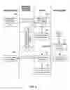 Fig. 10 - One-time use password systems and methods
