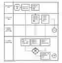 Fig. 01 - PROCESS AND SYSTEM FOR ESTIMATING RISK AND ALLOCATING RESPONSIBILITY FOR PRODUCT FAILURE