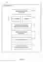 Fig. 08 - METHODS, SYSTEMS, AND COMPUTER READABLE MEDIA FOR PROVIDING WEB APPLICATION-BASED GOVERNMENT GRANT COMPLIANCE MONITORING, DATA MINING, AND AUTOMATIC RESUME GENERATION
