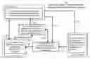 Fig. 01 - SYSTEM AND METHOD FOR RECRUITING, TRACKING, MEASURING, AND IMPROVING APPLICANTS, CANDIDATES, AND ANY RESOURCES QUALIFICATIONS, EXPERTISE, AND FEEDBACK