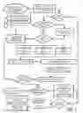 Fig. 08 - SYSTEM AND METHOD FOR RECRUITING, TRACKING, MEASURING, AND IMPROVING APPLICANTS, CANDIDATES, AND ANY RESOURCES QUALIFICATIONS, EXPERTISE, AND FEEDBACK
