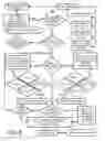 Fig. 09 - SYSTEM AND METHOD FOR RECRUITING, TRACKING, MEASURING, AND IMPROVING APPLICANTS, CANDIDATES, AND ANY RESOURCES QUALIFICATIONS, EXPERTISE, AND FEEDBACK