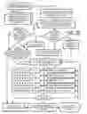 Fig. 32 - SYSTEM AND METHOD FOR RECRUITING, TRACKING, MEASURING, AND IMPROVING APPLICANTS, CANDIDATES, AND ANY RESOURCES QUALIFICATIONS, EXPERTISE, AND FEEDBACK