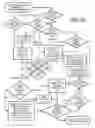 Fig. 33 - SYSTEM AND METHOD FOR RECRUITING, TRACKING, MEASURING, AND IMPROVING APPLICANTS, CANDIDATES, AND ANY RESOURCES QUALIFICATIONS, EXPERTISE, AND FEEDBACK