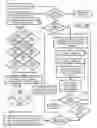 Fig. 34 - SYSTEM AND METHOD FOR RECRUITING, TRACKING, MEASURING, AND IMPROVING APPLICANTS, CANDIDATES, AND ANY RESOURCES QUALIFICATIONS, EXPERTISE, AND FEEDBACK