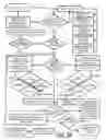 Fig. 46 - SYSTEM AND METHOD FOR RECRUITING, TRACKING, MEASURING, AND IMPROVING APPLICANTS, CANDIDATES, AND ANY RESOURCES QUALIFICATIONS, EXPERTISE, AND FEEDBACK