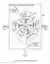 Fig. 02 - SYSTEM AND METHOD FOR AN INFLUENCE BASED STRUCTURAL ANALYSIS OF A UNIVERSITY