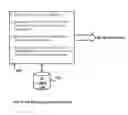 Fig. 02 - SYSTEM AND METHOD FOR UNIVERSITY MODEL GRAPH BASED VISUALIZATION