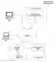 Fig. 01 - Distributed-user shipping system