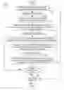 Fig. 01 - Method, medium, and system for providing a recommendation of a media item