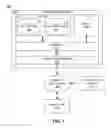 Fig. 02 - Method, medium, and system for providing a recommendation of a media item