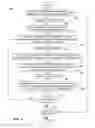 Fig. 04 - Method, medium, and system for providing a recommendation of a media item