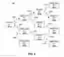 Fig. 05 - Method, medium, and system for providing a recommendation of a media item