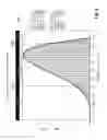 Fig. 09 - EVALUATING THE QUALITY AND RISK-ROBUSTNESS OF AN ENERGY GENERATION CAPACITY RESOURCE PLAN UNDER INHERENT UNCERTAINTIES IN ENERGY MARKETS AND CARBON REGULATORY REGIME