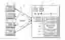 Fig. 01 - Method and system for collecting and using market data from various sources