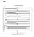 Fig. 04 - System and method for validation of transaction data