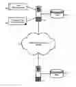 Fig. 01 - Ranging scalable time stamp data synchronization