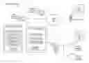 Fig. 01 - Schedule based data lifecycle management