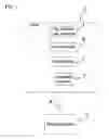 Fig. 02 - Method, system, and program for archiving files