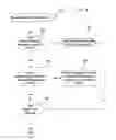 Fig. 05 - Method, system, and program for archiving files