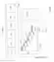Fig. 04 - Systems and methods for transformation of logical data objects for storage
