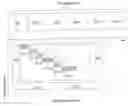 Fig. 01 - Systems and methods for transformation of logical data objects for storage