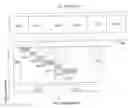 Fig. 01 - Systems and methods for transformation of logical data objects for storage