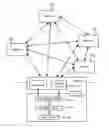 Fig. 01 - OPTIMISTIC LOCKING IN A DISTRIBUTED FILE SYSTEM REPLICATION ENVIRONMENT