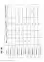 Fig. 04 - Fine grain synchronization for database replay