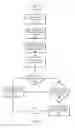 Fig. 09 - Caching electronic document resources in a client device having an electronic resource database