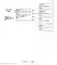 Fig. 03 - CONFIGURATION MANAGEMENT DEVICE, MEDIUM AND METHOD